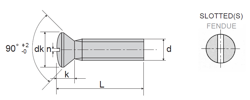 Oval head slotted drive